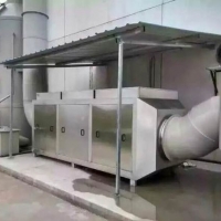 莱阳包装印刷厂废气处理设备