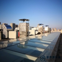 企业废气污染控制常见问题及对策